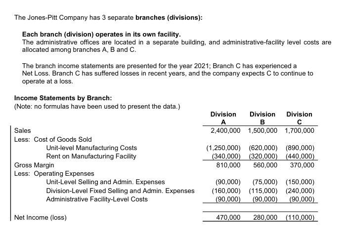 should be eliminated. Within this lab you are provided with instructions that