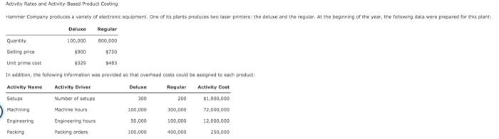 help with part 2 show your work Activity Rates and Activity-Based Product