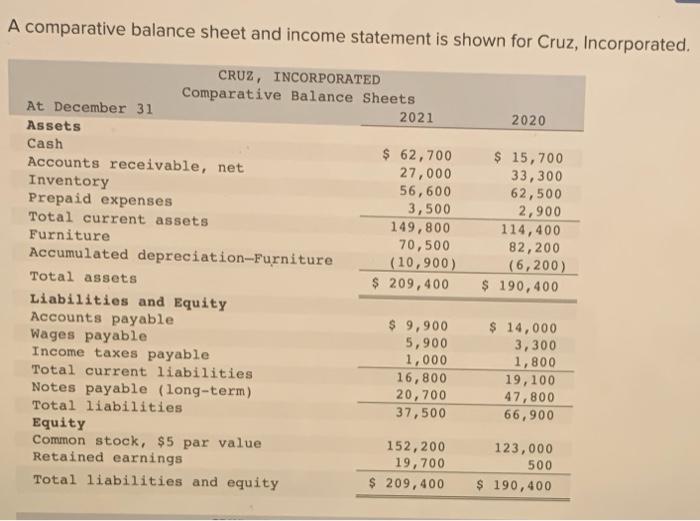 Question 1 Question 2 Please help with both questions Thanks.. A comparative