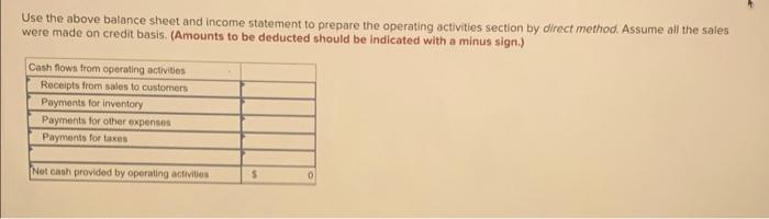 INCORPORATED Comparative Balance Sheets At December 31 2021 Assets Cash $ 62,700