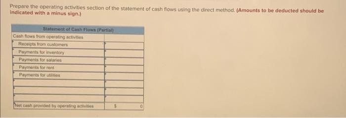 149,800 Furniture 70,500 Accumulated depreciation-Furniture (10,900) Total assets $ 209,400 Liabilities and