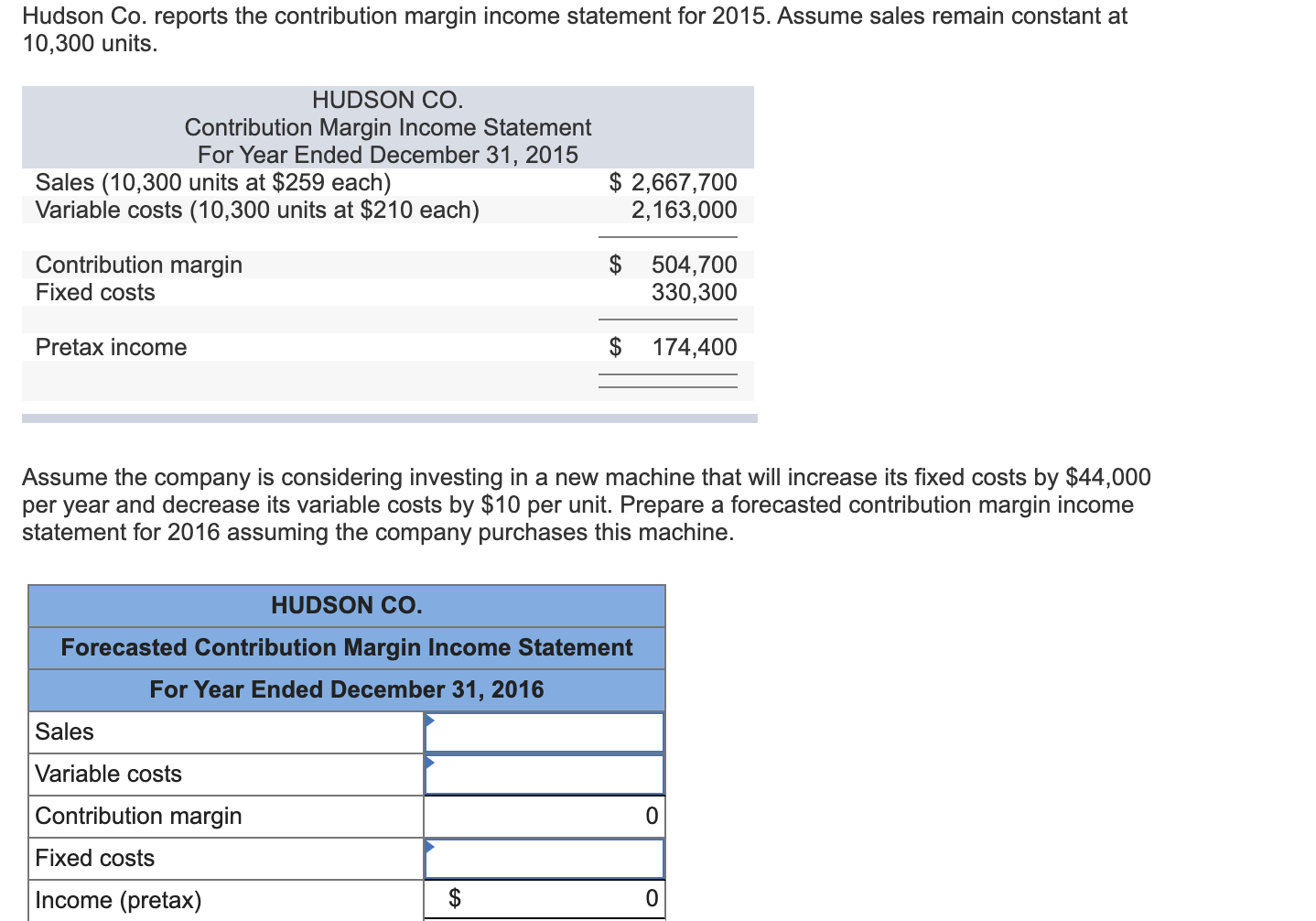  Hudson Co. reports the contribution margin income statement for 2015. Assume