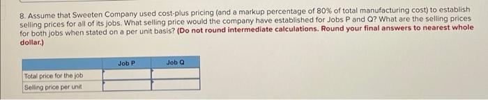 $ 12,800 $ 1.40 Estimated total machine-hours used Estimated total fixed manufacturing