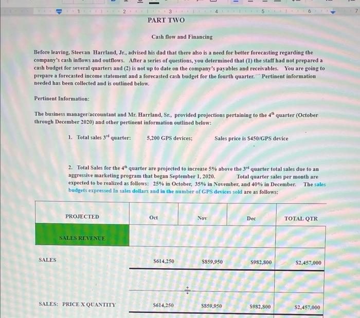 Before leaving Steevan Harrland, c.advised his dad that there also is a