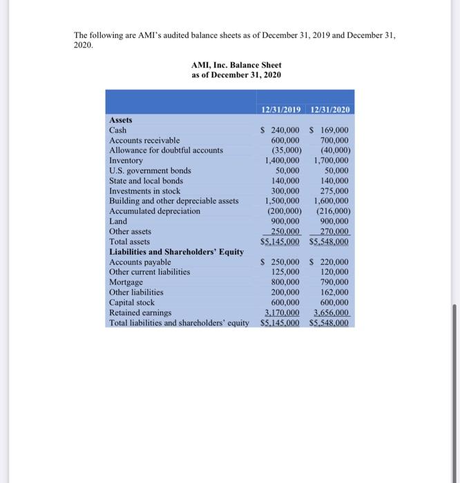 is required, Include the amount of tax depreciation and the tax gain
