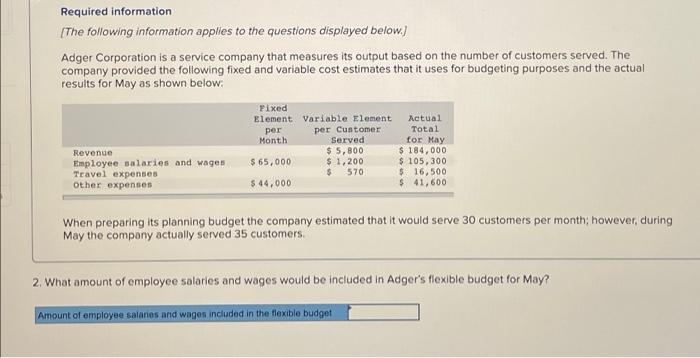 all questions posted. Thanks! Required information (The following information applies to the