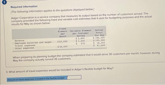 questions displayed below.) Adger Corporation is a service company that measures its