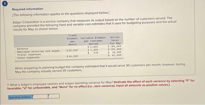 Element Actual per per Customer Total Month Served for May $ 5,800
