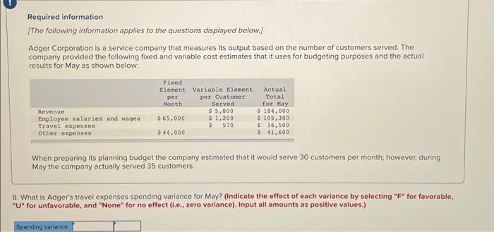 $ 184,000 $ 65,000 $ 1,200 $ 105,300 $ 570 $ 16,500