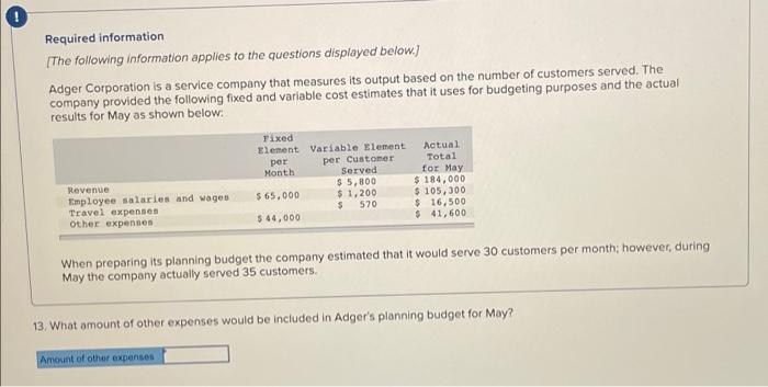 Adger's flexible budget for May? Amount of revenue included in the flexible