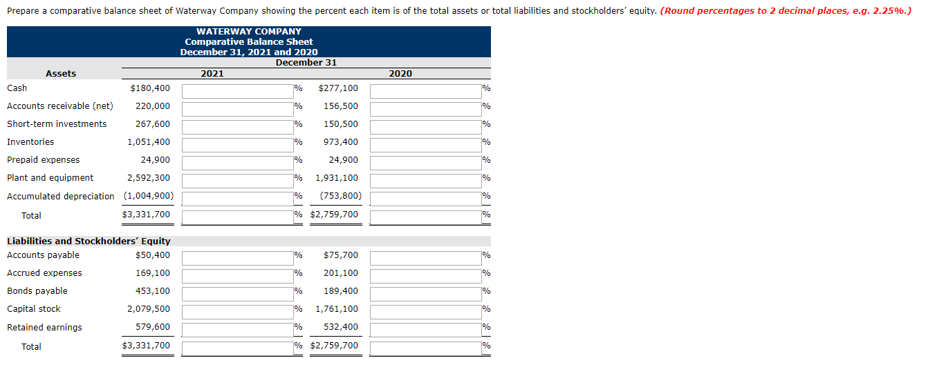 Waterway Company. Waterway Company Comparative Balance Sheet As of December 31, 2021