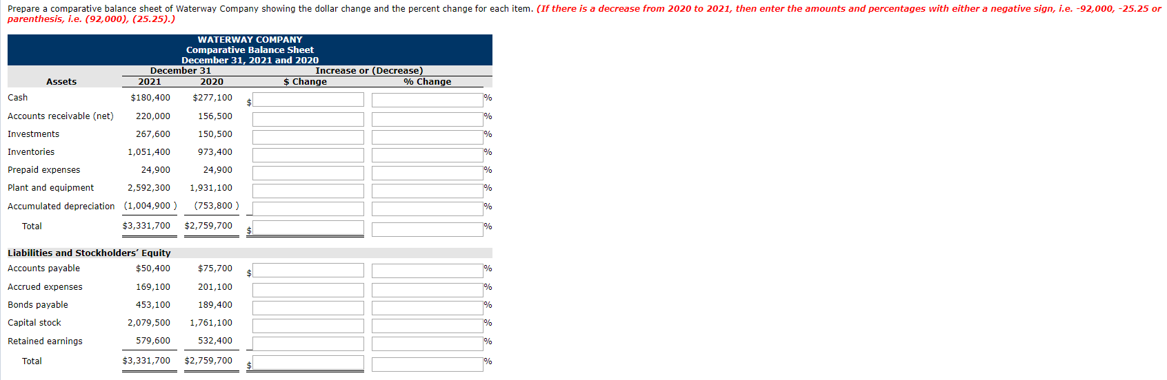 and 2020 December 31 2021 2022 Assets Cash $180,400 $277,100 Accounts receivable