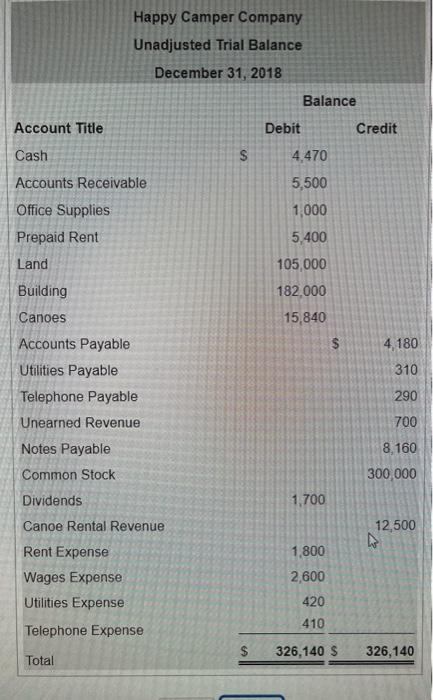 in the correct box. thank you Nov. 1 Nov. 2 Nov. 3