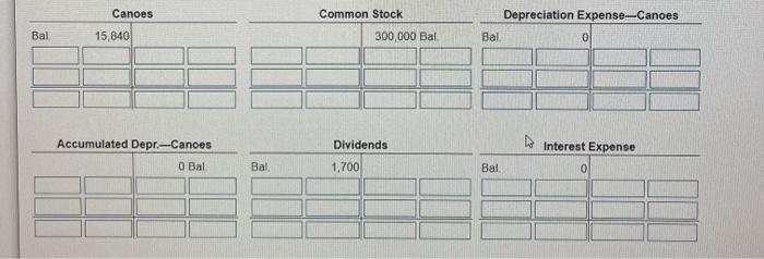 for a building and paid $1,800 for the first month's rent Purchased