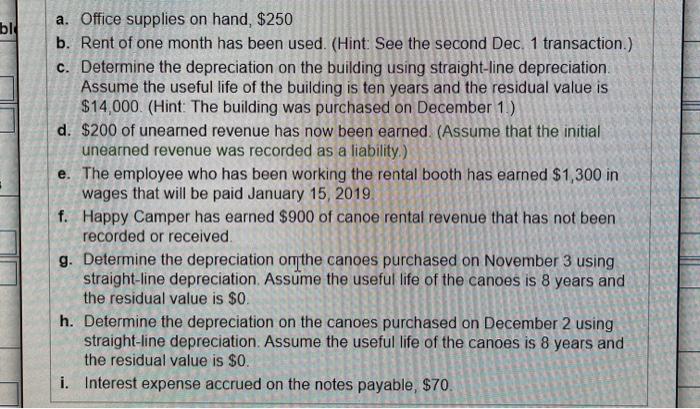 $1,700 cash for rental of canoes Paid $1,200 cash for wages Paid