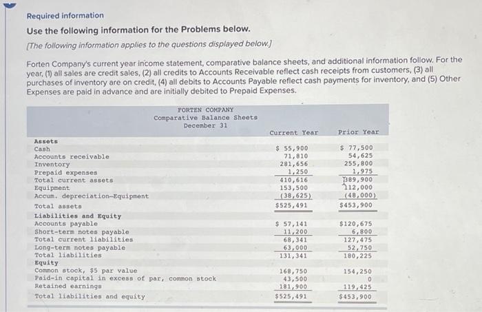  Required information Use the following information for the Problems below. [The