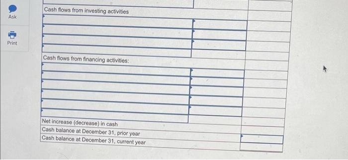 (1) all sales are credit sales, (2) all credits to Accounts Receivable