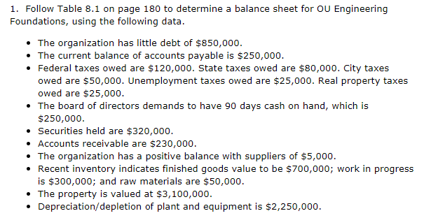 develop an end of year Income Statement for OU Engineering Foundations, using