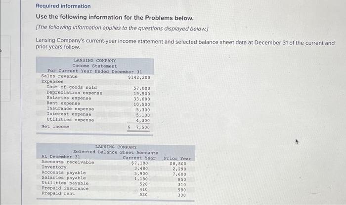  Required information Use the following information for the Problems below. [The