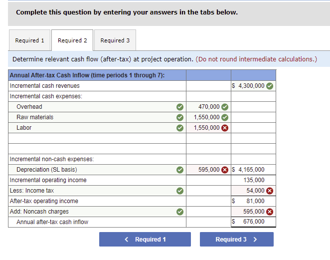 is exploring whether to enter a complementary line of business. The existing