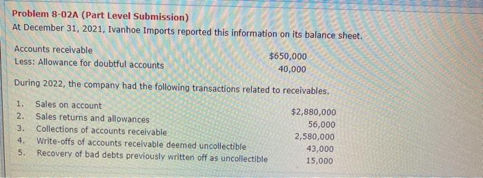  Problem 8-02A (Part Level Submission) At December 31, 2021, Ivanhoe Imports