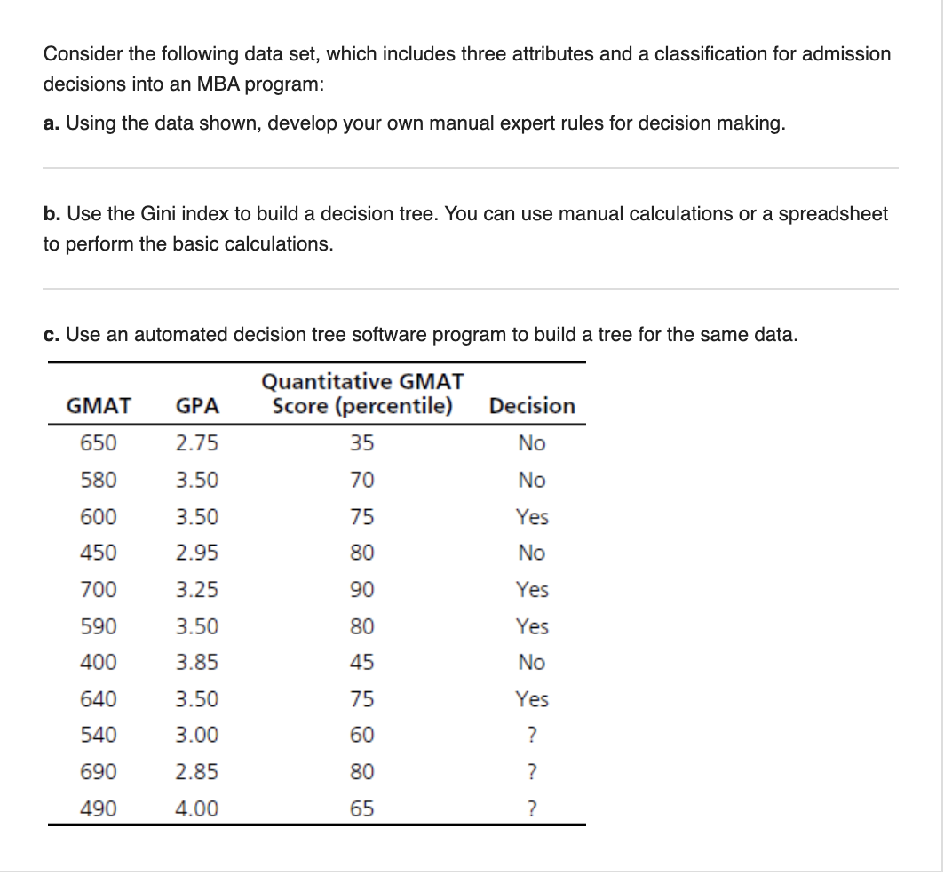  Consider the following data set, which includes three attributes and a
