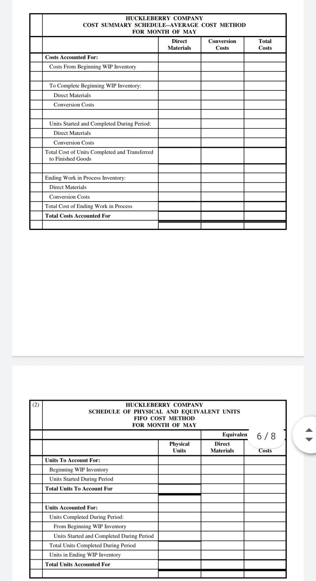 manufacturing overhead into conversion costs. Data for the month of May are