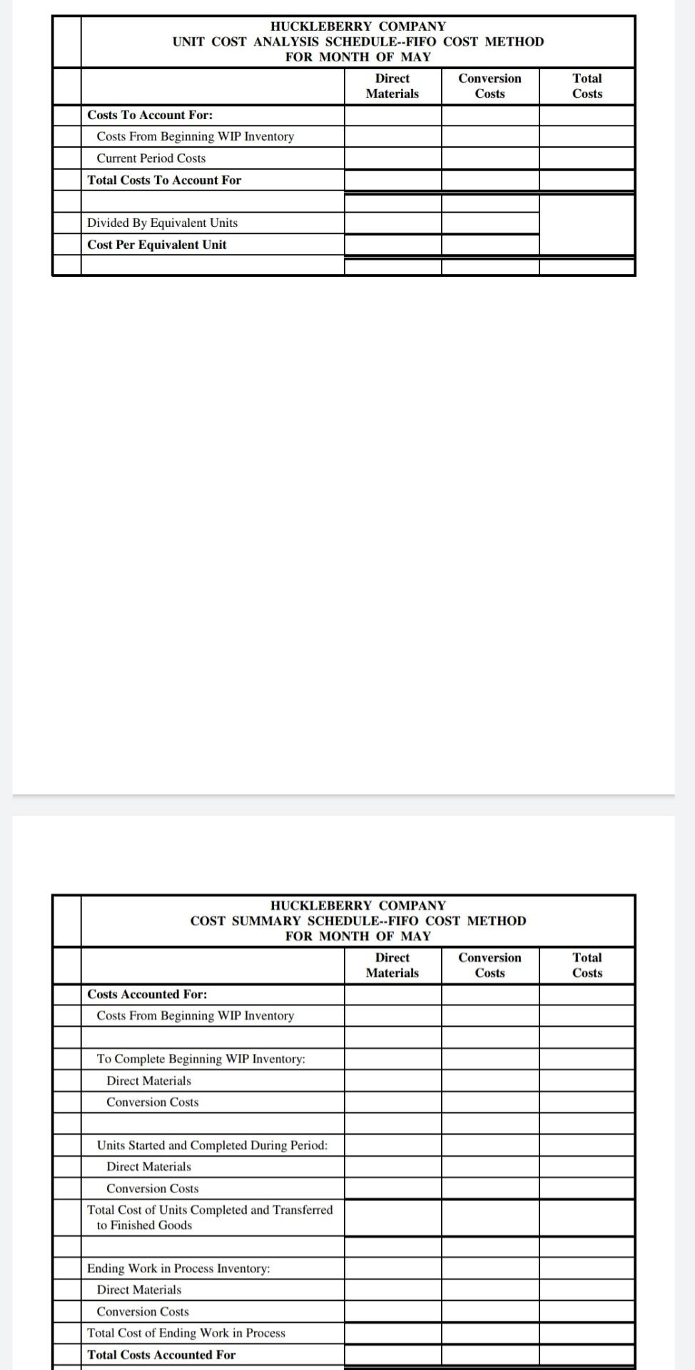attached. 70,000 units were started into production during the month of May.