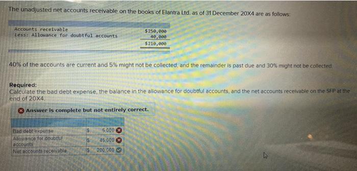 program. For each litre of fuel sold, the customer earns one point.