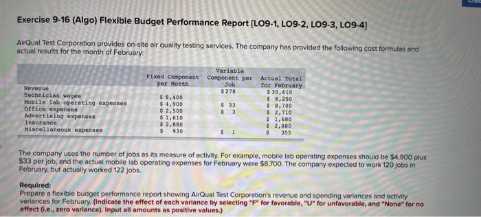 Washington State that explosively erupted in 1982. Data concerning the company's operations