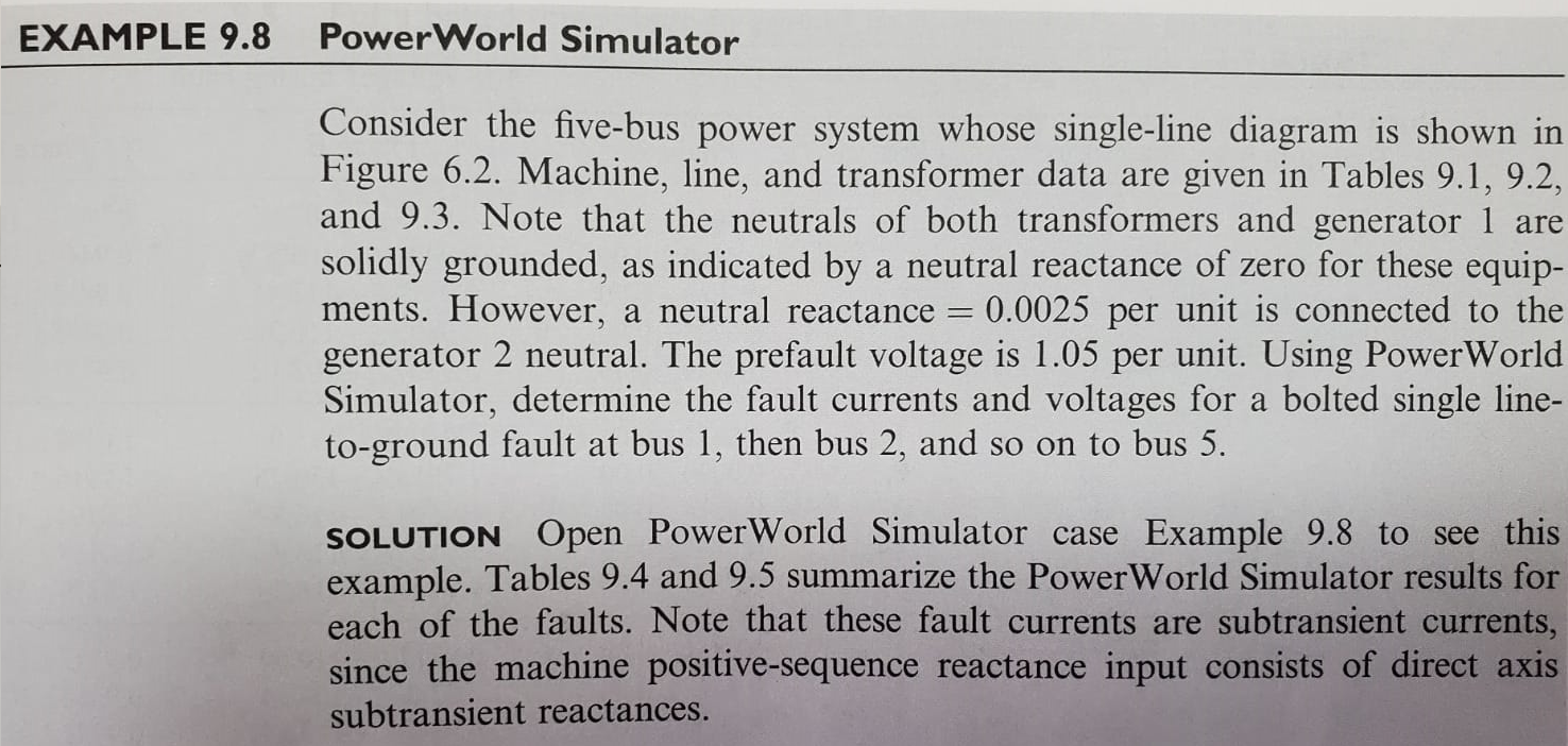 new line installed between buses 2 and 4. The parameters for this