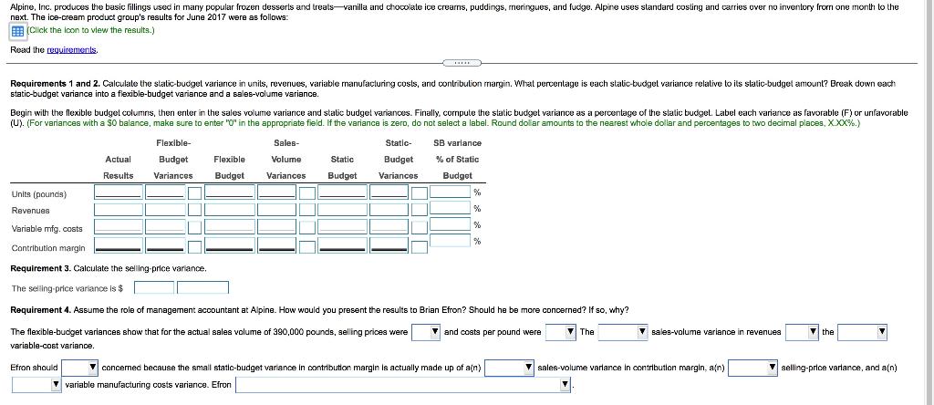 Units (pounds) 390,000 Revenues 2,203,500 $ 1,423,500 2,166,000 1,368,000 Variable manufacturing costs