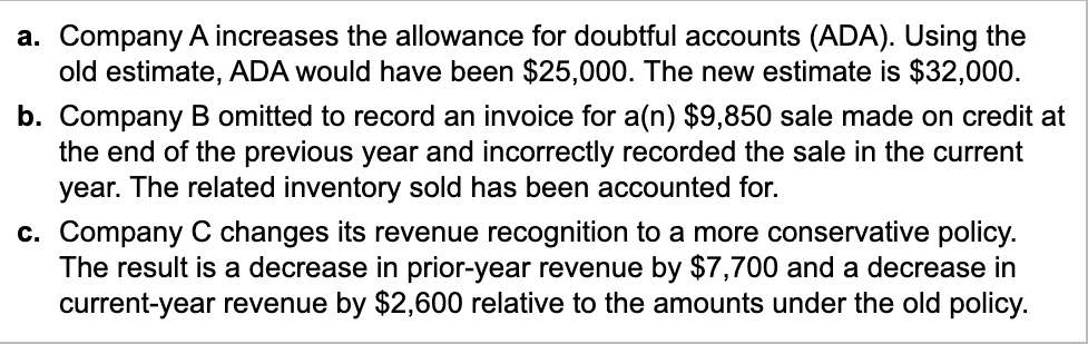 please answer asap a. Company A increases the allowance for doubtful accounts