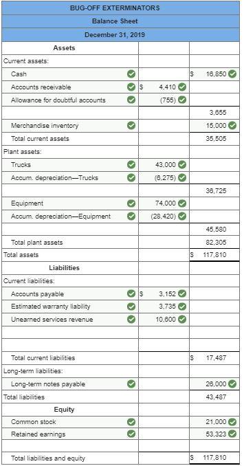 or decrease total expenses, or there is no change in total expenses?