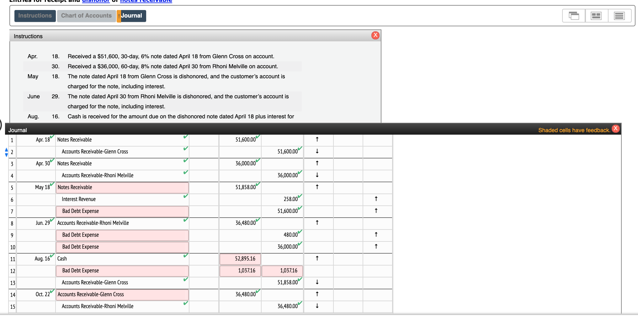  Apr. 18. Received a $51,600, 30-day, 6% note dated April 18