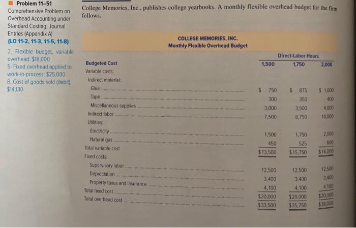 please do not answer unless the answer can be completed correctly and