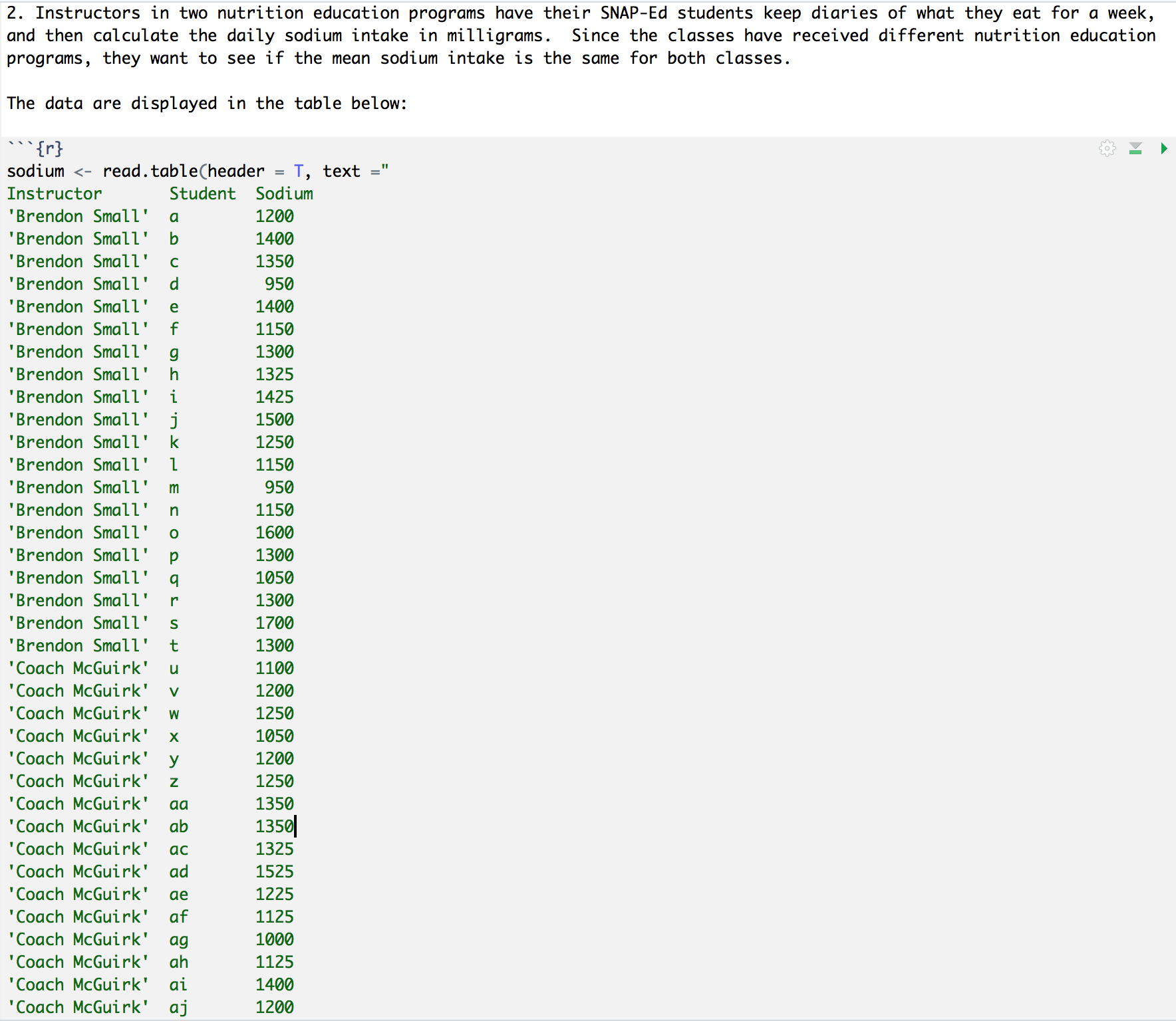 in r code please 2. Instructors in two nutrition education programs have
