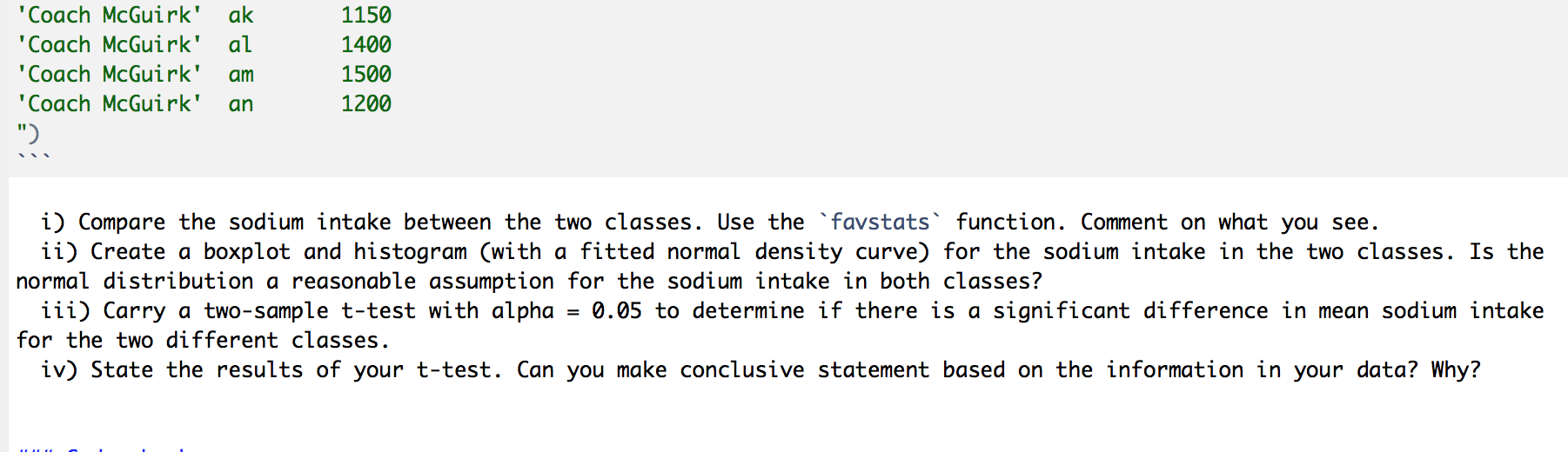 their SNAP-Ed students keep diaries of what they eat for a week,