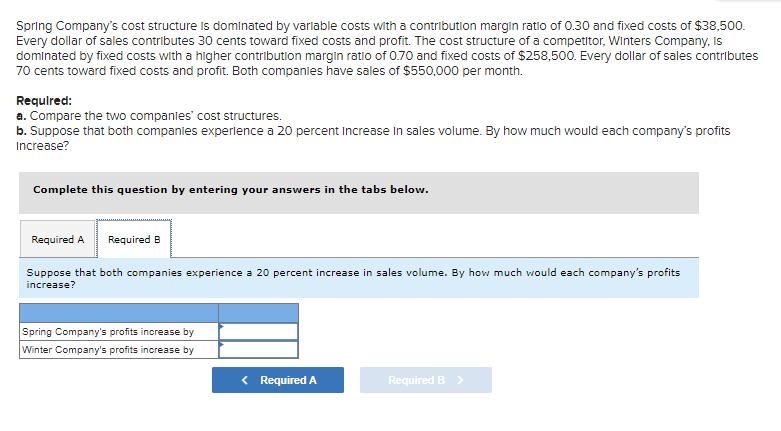 contribution margin ratio of 0.30 and fixed costs of $38,500. Every dollar