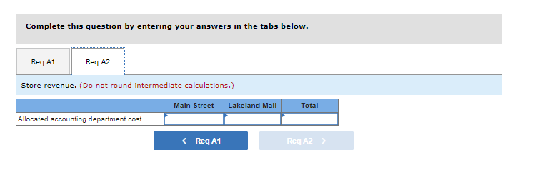 Street and the other In Lakeland Mall. The stores share the use