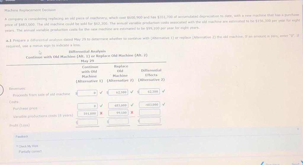  Machine Replacement Decision A company is considering replacing an old piece