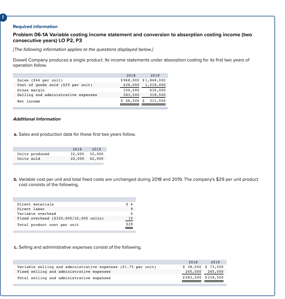  Required information Problem 06-1A Variable costing income statement and conversion to