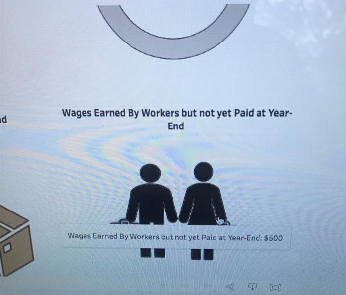 Tableau dashboard is provided to assist in the work. Selected December-January Transactions