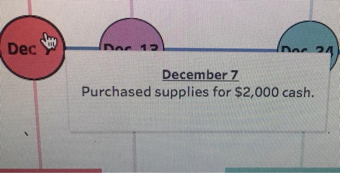 12 Purchased Supplies Received Cash in Advance Woes Paid Additional Information as