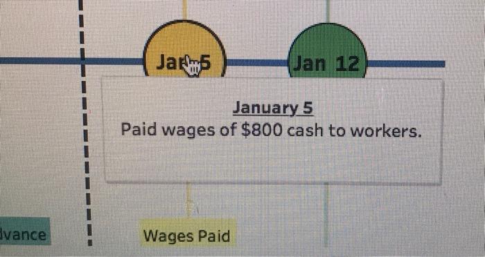 of December 31 Telo Job Completion at Year-End ABX Job Completion at