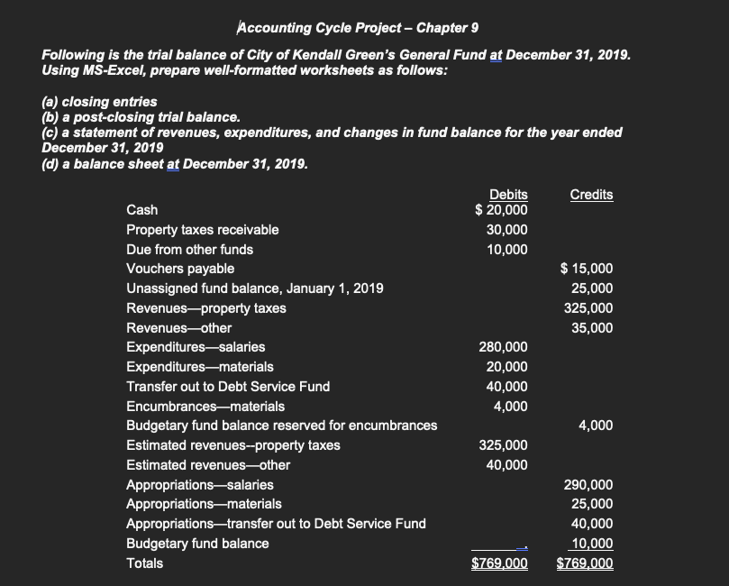 Please answer it only if you know how to solve it. THANK