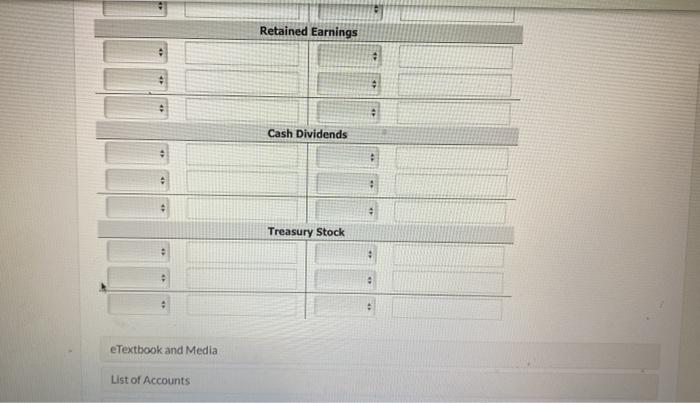 (7%. $100 par noncumulative, 14.500 shares authorized) $870,000 Common Stock ($4 stated