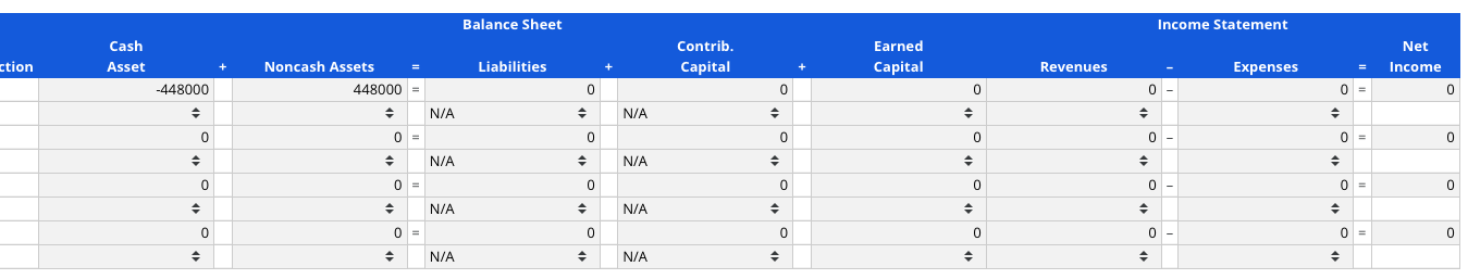 Use the financial statement effects template to record the accounts and amounts