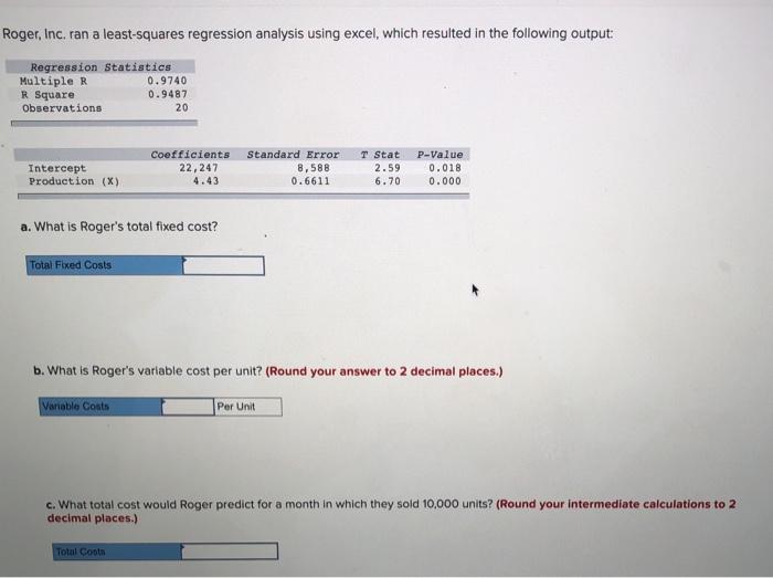  Roger, Inc. ran a least-squares regression analysis using excel, which resulted