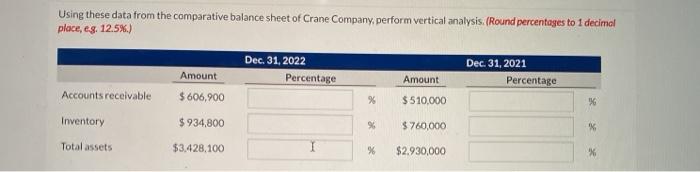 perform horizontal analysis. Of amount and percentage are a decrease show the